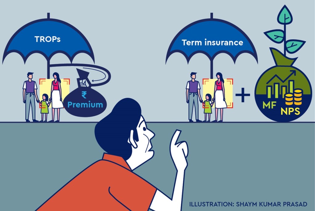 However, term insurance products themselves can be of different types.