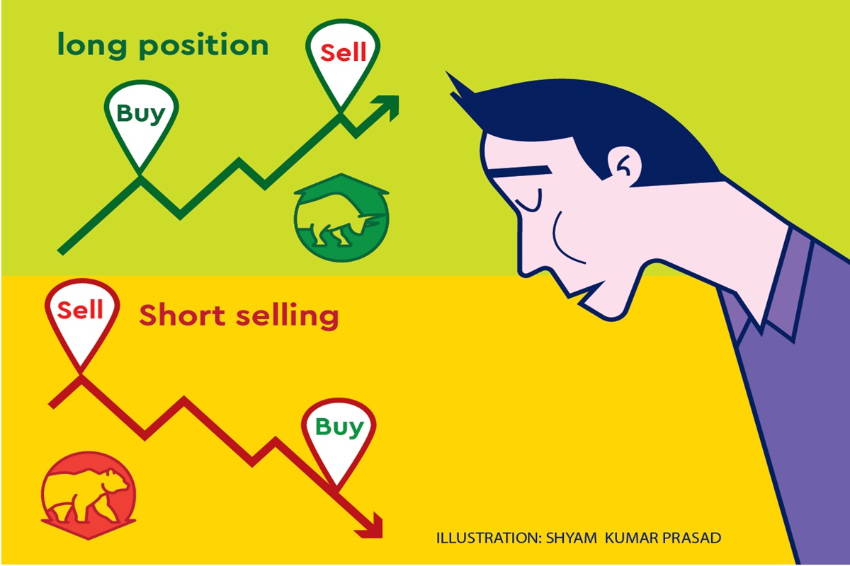 Your Money Short selling Stock trading weapon for bears Money News The Financial Express