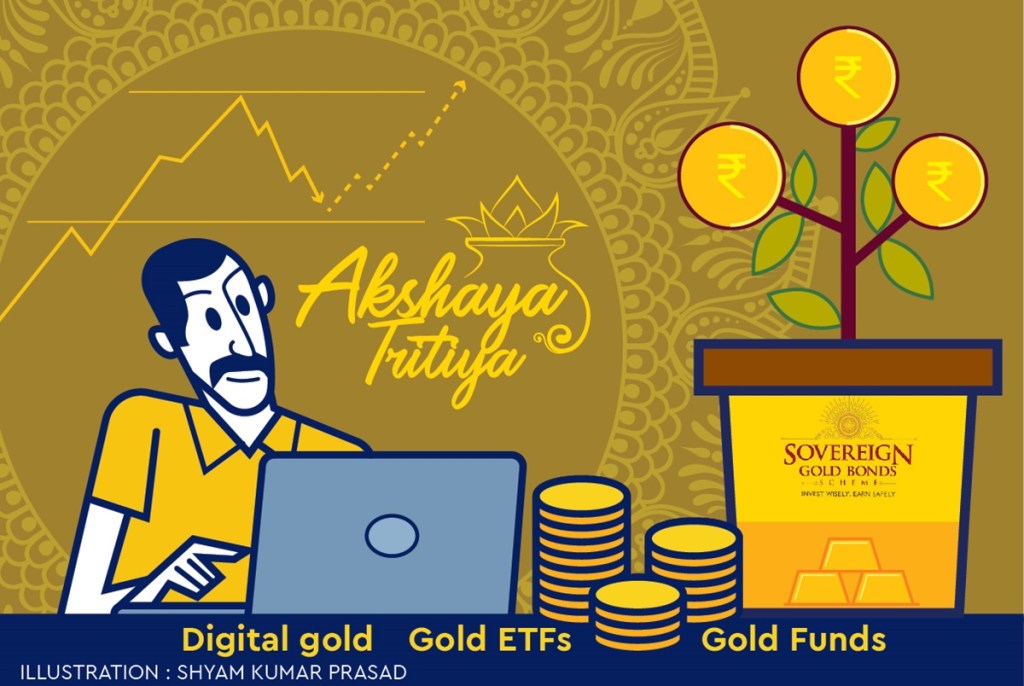 Sovereign Gold Bonds are a better way of investing in the metal as they pay annual interest and are tax-efficient.
