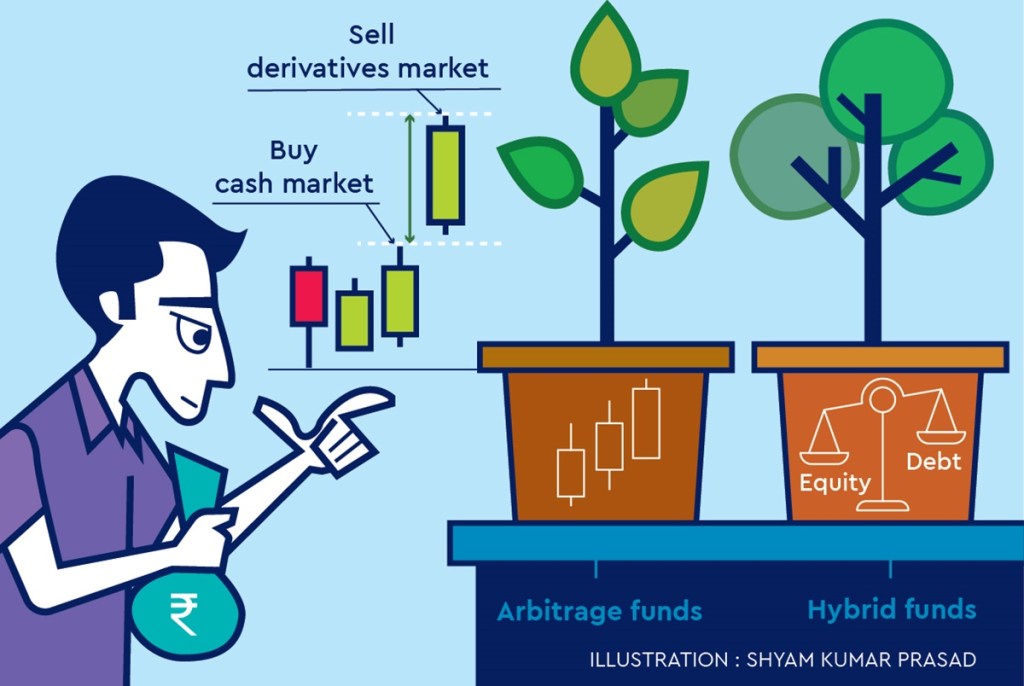 Most investors expect market volatility due to lockdowns in various states, demand slowdown and wholesale price inflation and manufacturing PMI showing stress.