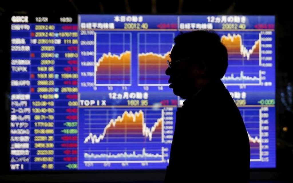 Stock market, share market