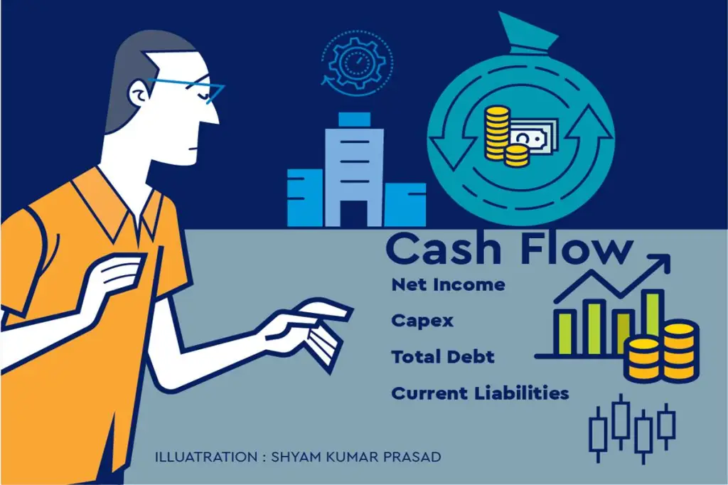 If we assign a score of one on every parameter, then PV gets four out of four for its cash flow management.
