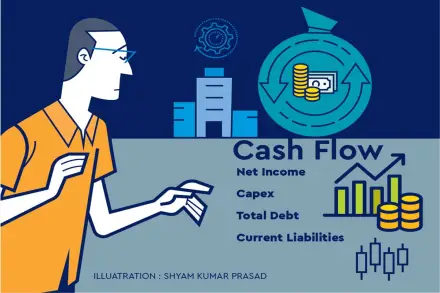 If we assign a score of one on every parameter, then PV gets four out of four for its cash flow management.
