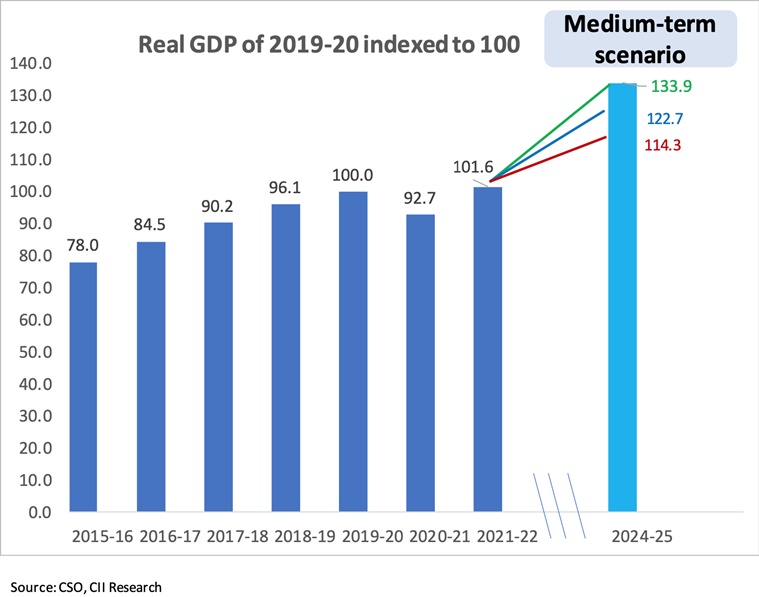 make money in stock market, beginner in mutual funds make money in stock market, beginner in mutual funds