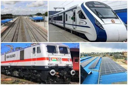 railways, eco-friendly