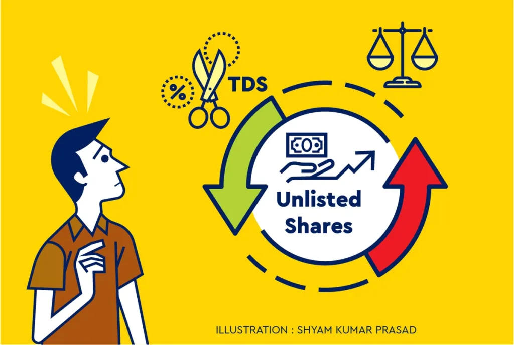 While the Sale of Goods Act, 1932(SOGA) defines 'goods' to include stocks and shares within its genre, a matching definition in Central Goods and Services Tax Act 2017 (CGSTA) excludes securities from its ambit.