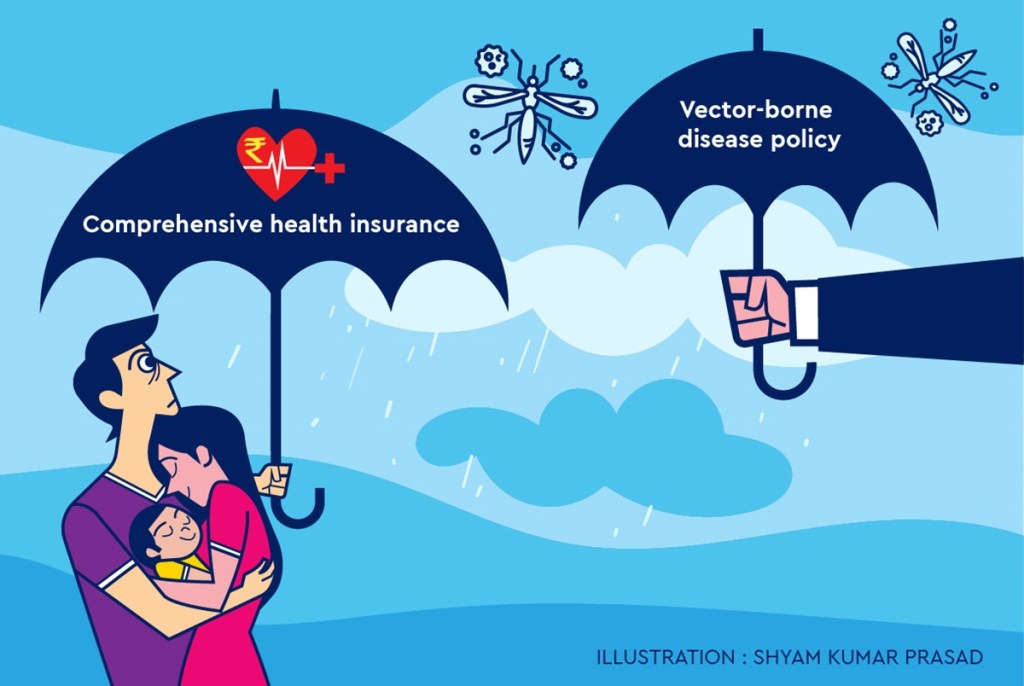 Some insurers offer coverage for day care treatment, coverage of medical costs incurred up to 30 days during pre and post hospitalisation period and even automatic recharge of sum insured if it is exhausted due to multiple claims.