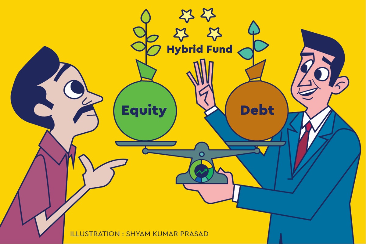 Mutual Funds What makes hybrid funds so attractive? Mutual Funds