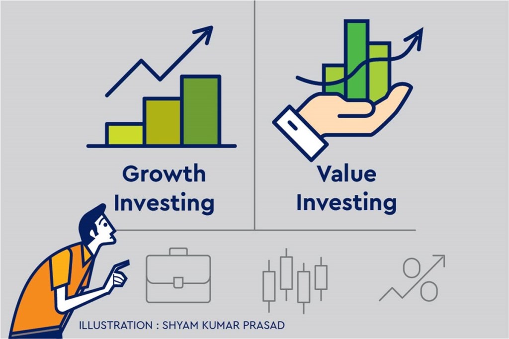 In contrast, 2000-2009 was characterised by a high growth global GDP growth rate and better G-sec yields and that is when value investing thrived.