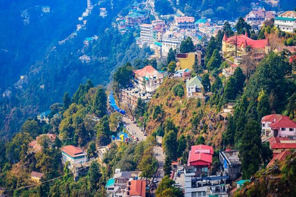 Covid-19, Nainital
