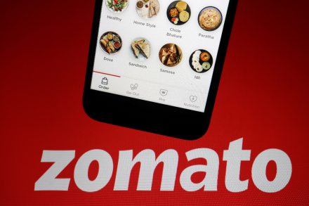 Zomato share price
