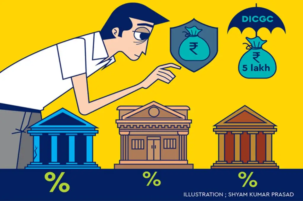 This is a percentage of insurable deposits of Rs 76 lakh crore and not the total deposit of Rs 150 lakh crore.