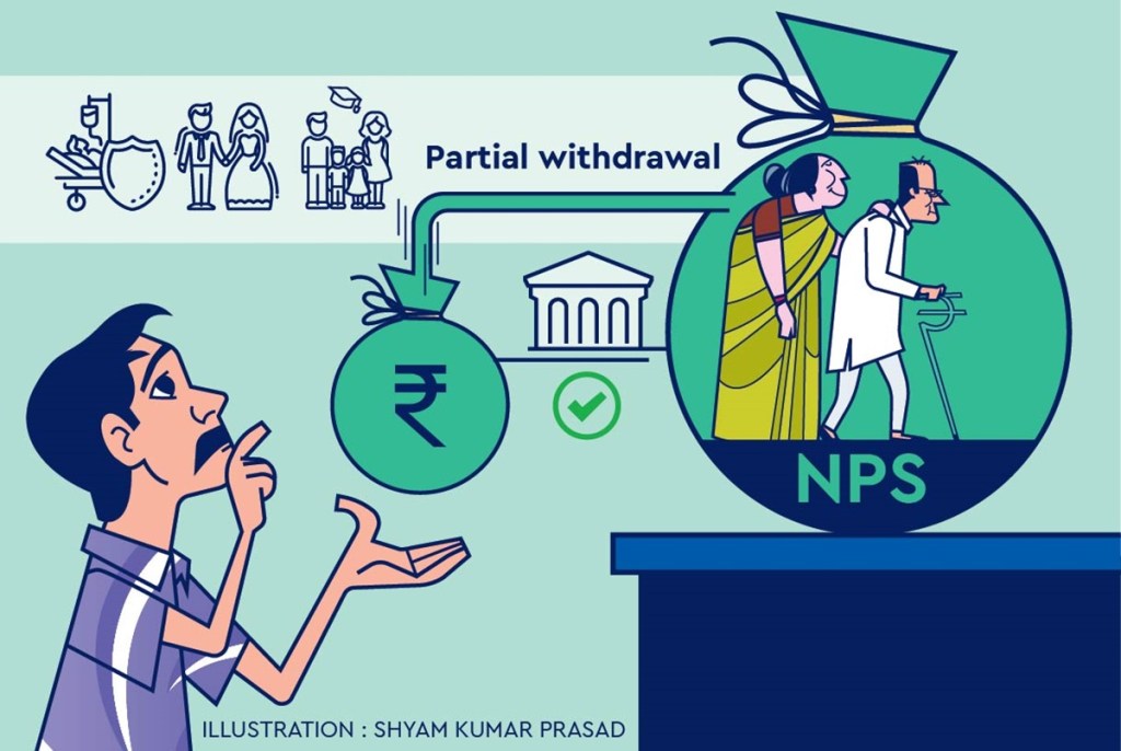 Moreover, the CRAs will have to inform the subscriber to not modify or close the existing bank account once the exit or partial withdrawal request is given till the time the amount is credited to the account. Moreover, the CRAs will have to inform the subscriber to not modify or close the existing bank account once the exit or partial withdrawal request is given till the time the amount is credited to the account.