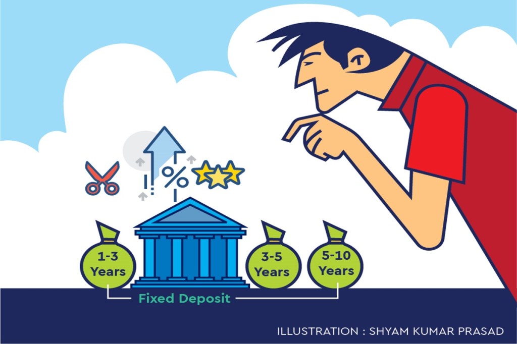 Any financial institution with CRISIL FAA+ or CARE AA rating is treated as the best. Hence, check the financial institution’s credit rating to minimise your risks.