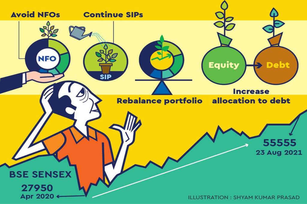 So, just diversifying by investing in too many funds and that too, in NFOs, will not help in lowering the market risk. So, just diversifying by investing in too many funds and that too, in NFOs, will not help in lowering the market risk.