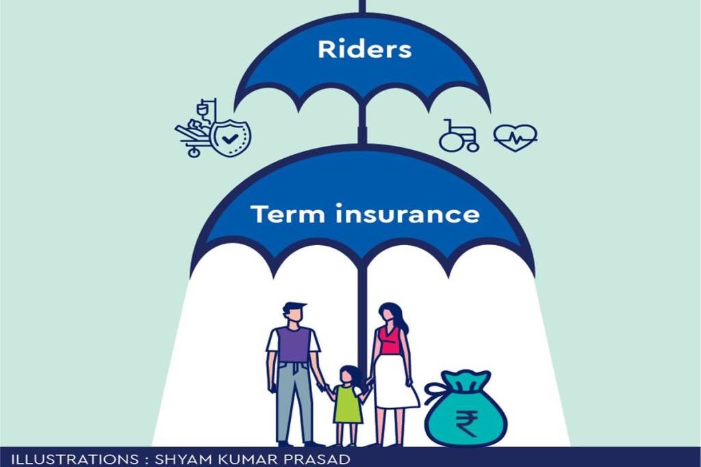 A term insurance policy with riders to maximise insurance protection at a minimum cost would be the right choice at this stage of life.