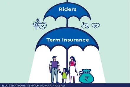 A term insurance policy with riders to maximise insurance protection at a minimum cost would be the right choice at this stage of life.