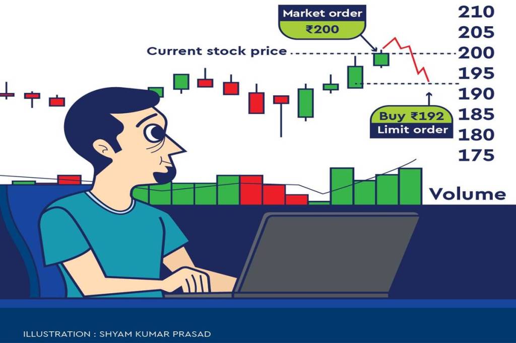 Your order will be executed only if the price falls to Rs 192 or below.