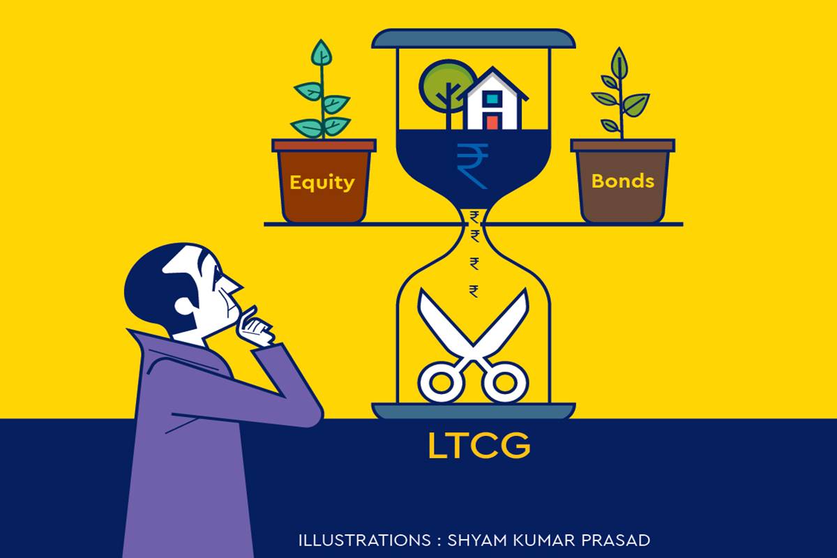Tax Talk Understanding taxation rules for longterm capital gains