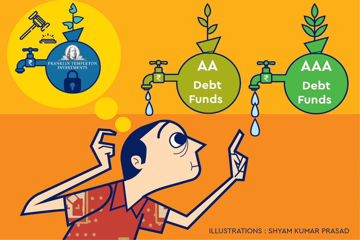Debt funds Lessons from Franklin Templeton episode Mutual Funds News