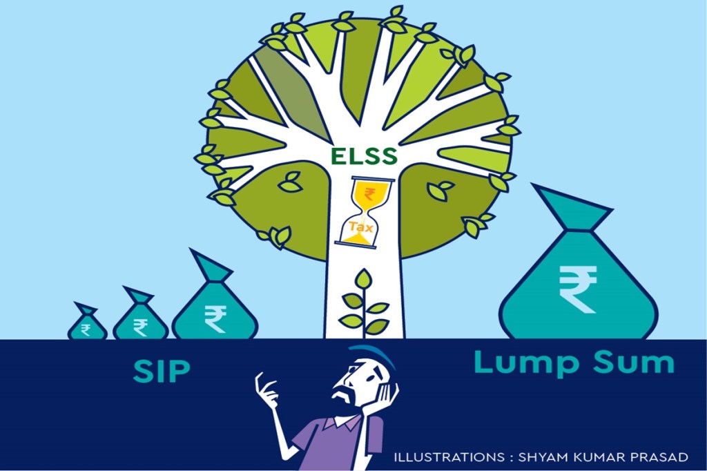 ELSS, Mutual fund, mutual fund investment, Equity Linked Savings Schemes, ELSS, ELSS fund, tax saving funds, Section 80C, Income Tax Act, risk appetite, financial goal, Equity Funds, multi-cap schemes