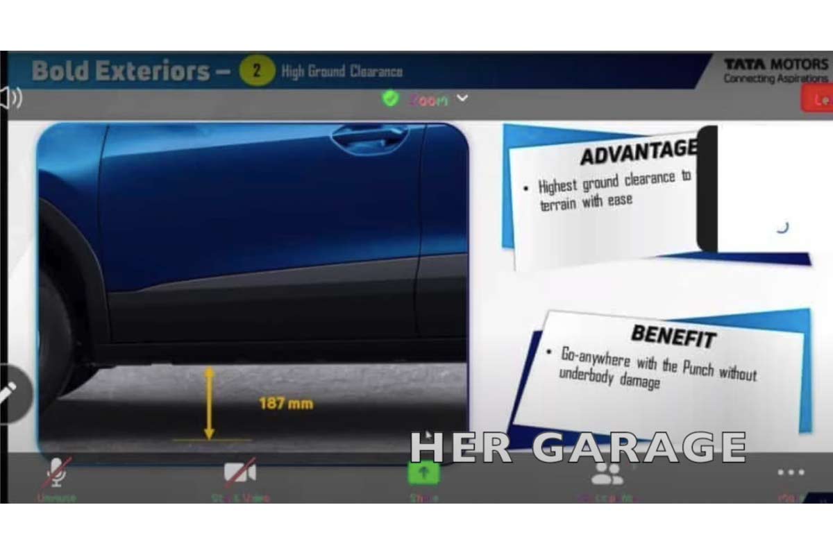 Tata Punch engine specs leaked Ground clearance, features and more