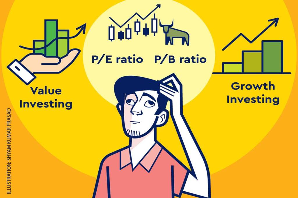 Value investing is an investment strategy where the investor seeks profit from picking undervalued stocks, i.e., stocks that trade for less than their intrinsic value. 
