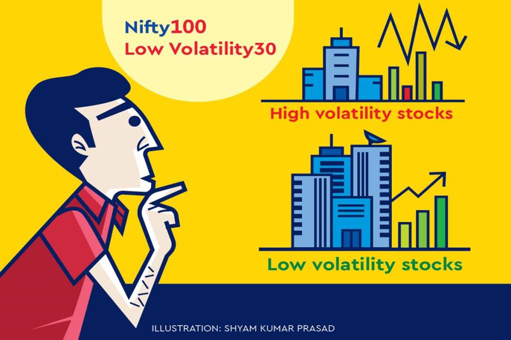 While high-volatility stocks may showcase impressive performance temporarily, lower-volatility stocks have proved historically generated better risk-adjusted returns over time.