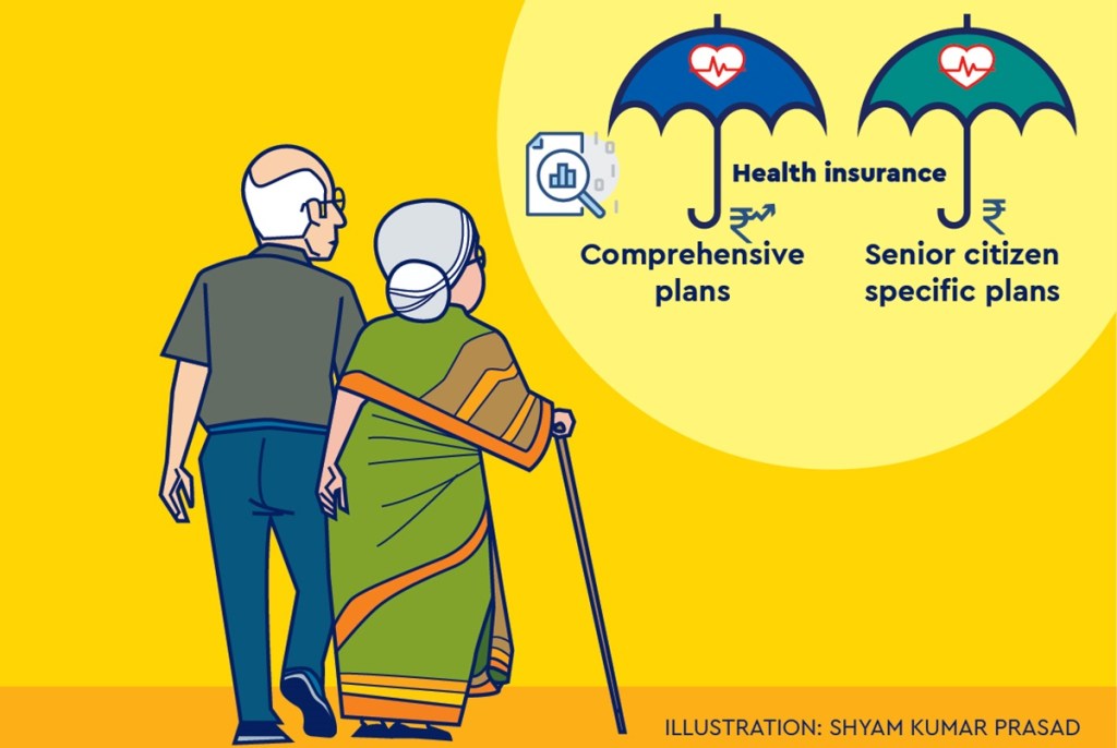 Purchase those plans where the long-life renewability features are offered by your insurer as this varies from insurer to insurer.