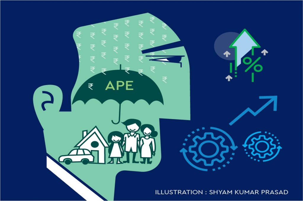 Strong traction in non-par savings reflecting substitution of fixed deposits (FDs)/small savings and rally in capital markets supporting unit-linked insurance plans (Ulips), are likely drivers.