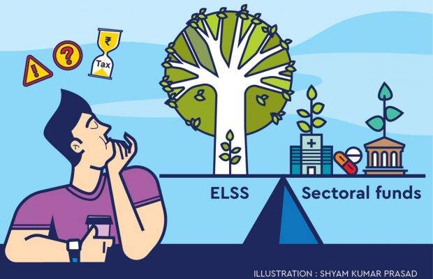 You can invest a lump sum amount or invest every month through SIP. In fact, an SIP works best in falling markets when you can buy more units. You can invest a lump sum amount or invest every month through SIP. In fact, an SIP works best in falling markets when you can buy more units.