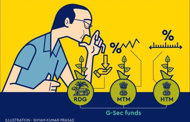 The RDG is giving you direct access to G-Secs, which so far was only for the “big boys” of the market, the financial institutions.