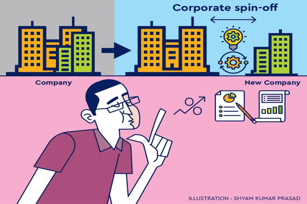 Spin-offs and de-mergers: Vetting investment opportunities in a spin-off