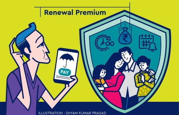 If the premium is not paid within the due date, insurers give a grace period which is 15 days in case the premium is paid in monthly instalments and 30 days in case the premium is paid on a quarterly, half-yearly or yearly basis. If the premium is not paid within the due date, insurers give a grace period which is 15 days in case the premium is paid in monthly instalments and 30 days in case the premium is paid on a quarterly, half-yearly or yearly basis.