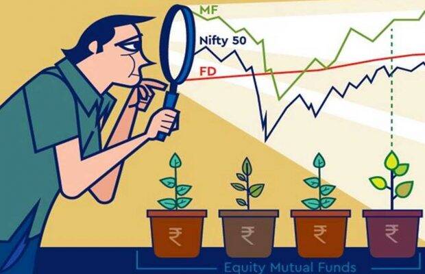 equity investment, stock markets, market volatility, market crash, rising market, financial planning, long-term investment, short-term investment, mutual fund, MF, equity MF, equity fund, debt fund, financial goals, SIP
