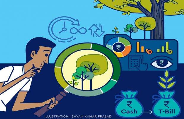You should consider options like treasury bills which will provide decent yield and protection until you find a better opportunity for buying.