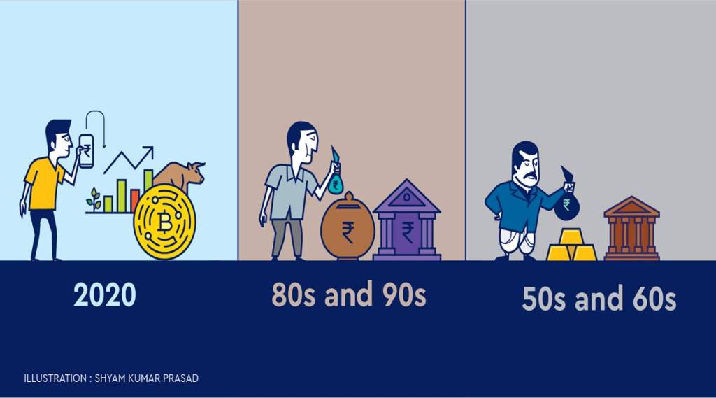 Today, one can save, invest and monitor the investments at the click of the button from the comfort of the home. Today, one can save, invest and monitor the investments at the click of the button from the comfort of the home.