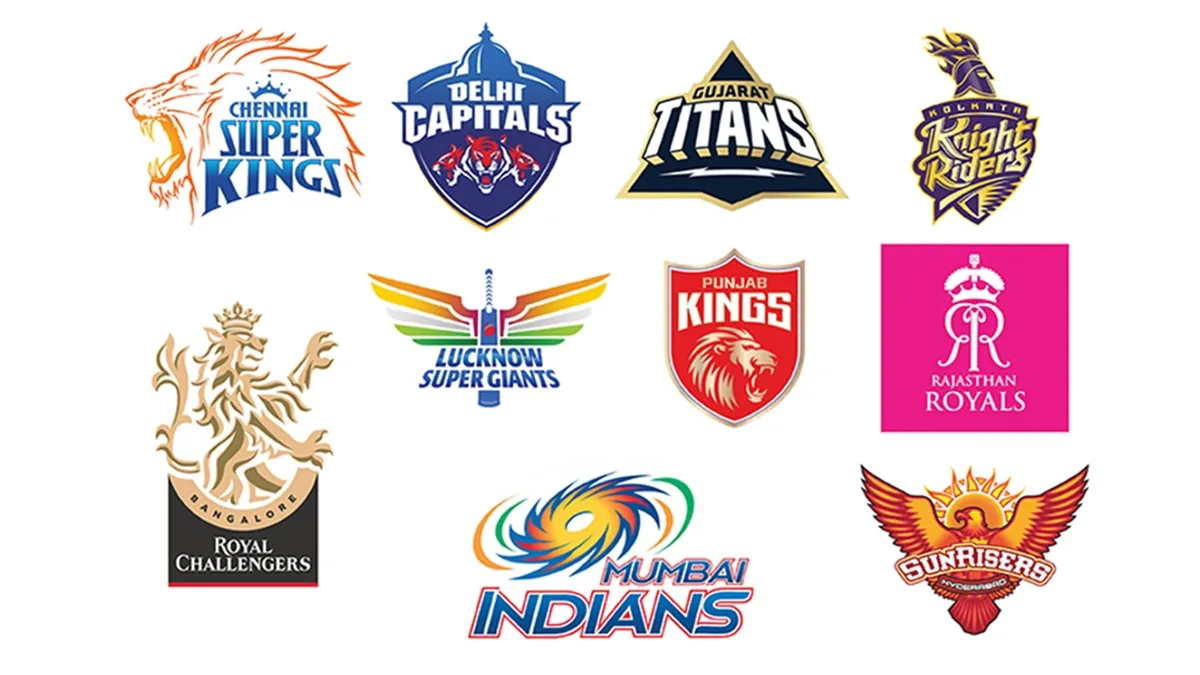 IPL teams bank on brand value to make big bucks | The Financial Express