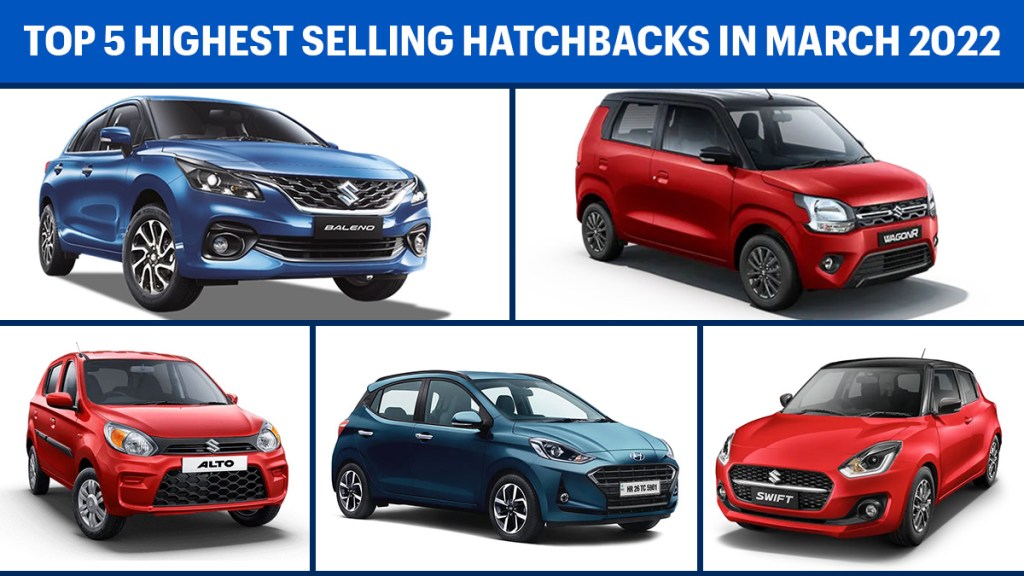 Top 5 highest selling hatchbacks in March 2022 Maruti Suzuki WagonR to