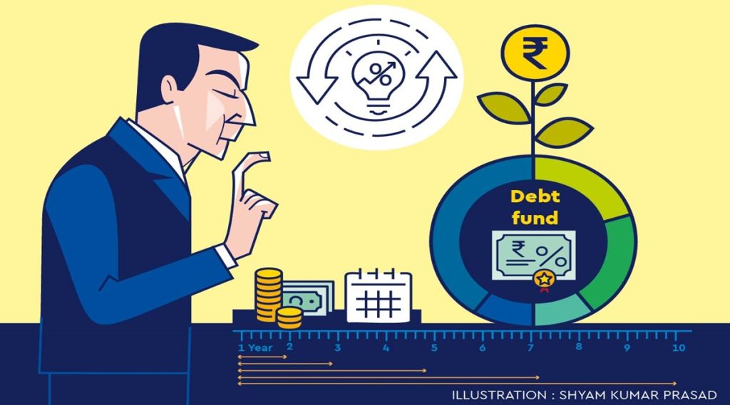 Debt fund strategy-01