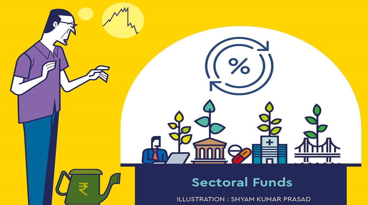 Mutual funds Should you invest in sectoral funds? The Financial Express