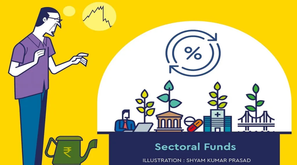 Sectoral funds 03-01