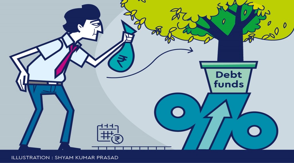 Investors with more than two to three years holding period should look at dynamic bond funds which have the flexibility to change the portfolio positioning as per the evolving market conditions. 