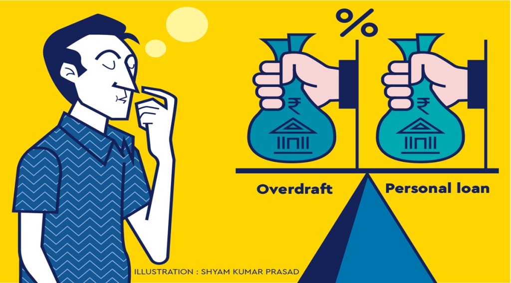 The interest is charged only on the drawn amount till its repayment.