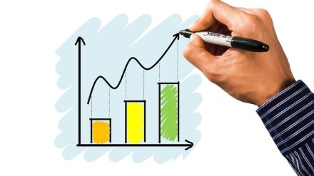 impact of compounding on investment