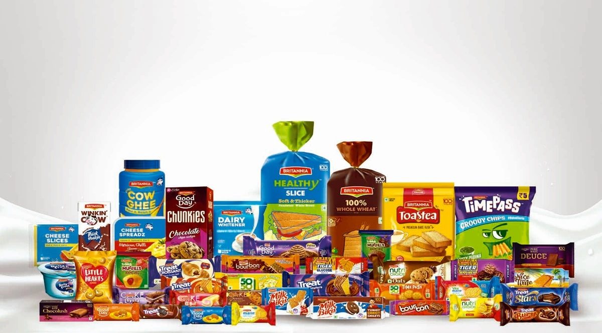 Britannia to buy Britania: 130-yr old Indian co to acquire Kenya firm ...