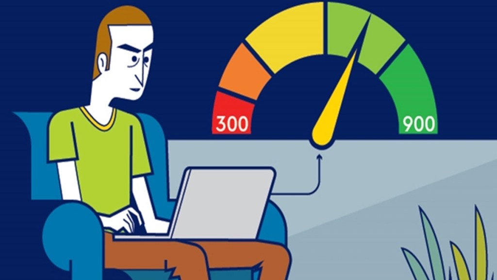 credit score, CIBIL score, CIBIL report, creditworthy, loans, loan eligibility, credit history, credit cards, credit utilisation