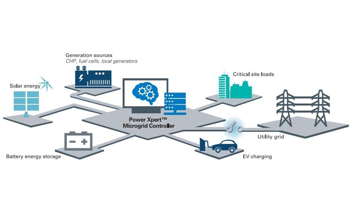 Eaton launches new EV charging infra and battery energy storage