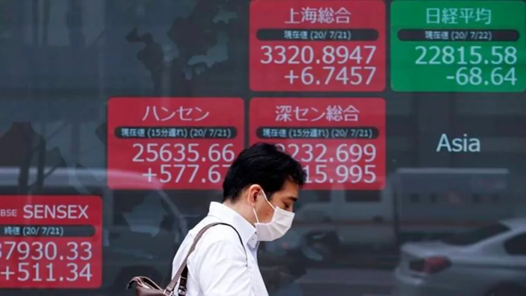 Asian equities