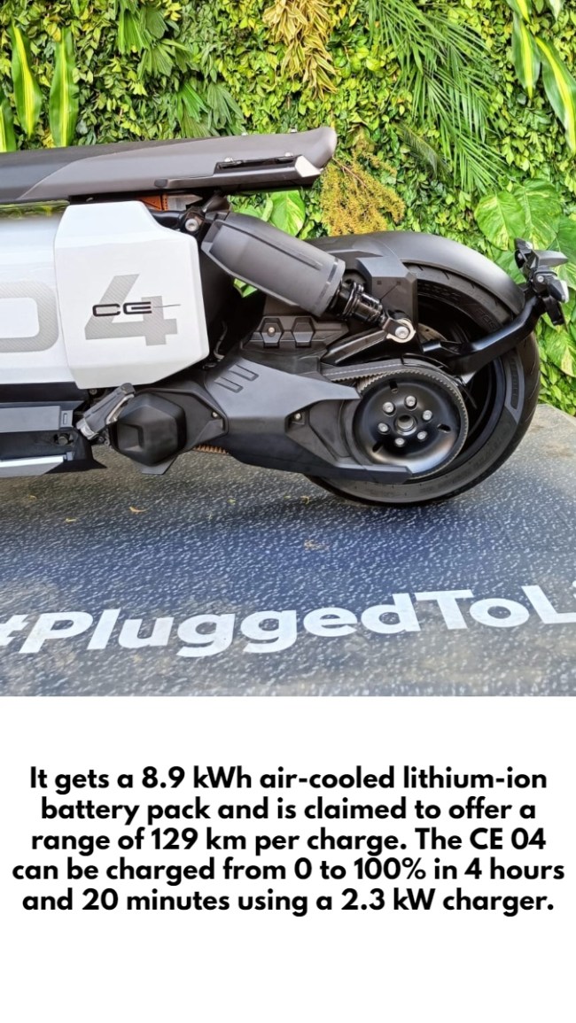BMW CE 04 An electric scooter worth Rs 20 lakh? auto News The Financial Express